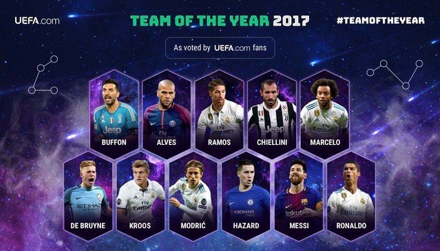 team of the year 2017 uefa