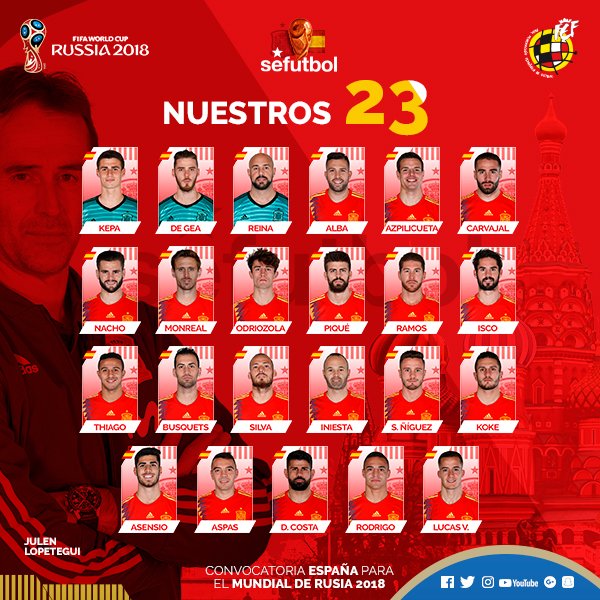 Spain announce 23man FIFA World Cup squad Starr Fm